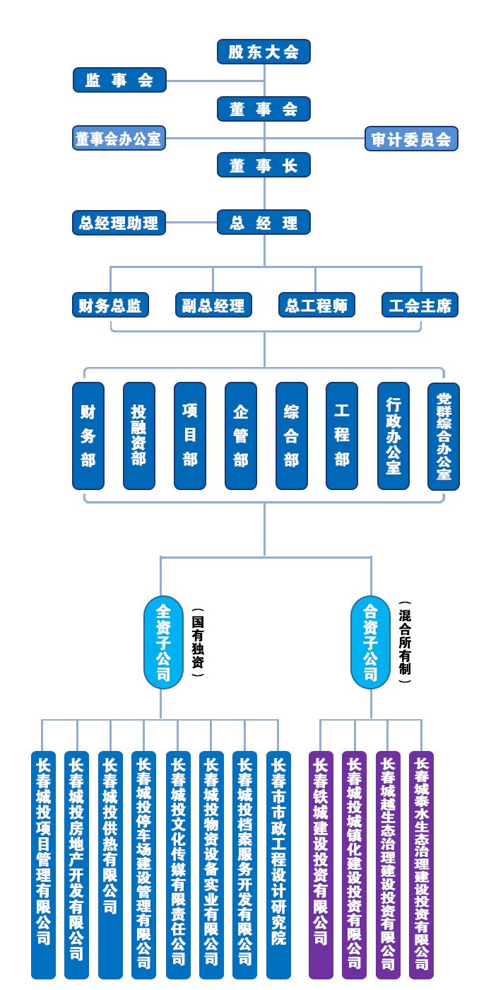 海洋之神·hy590(中国)最新官方网站